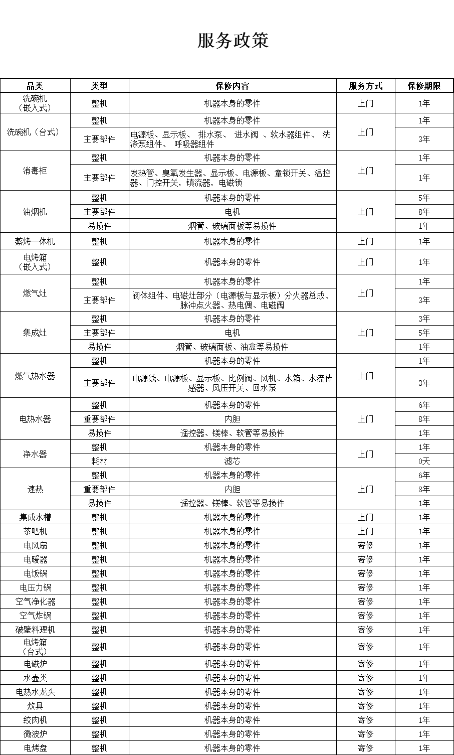 67ff5bb065a32.png image.png